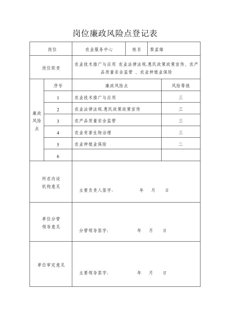 岗位廉政风险点登记表