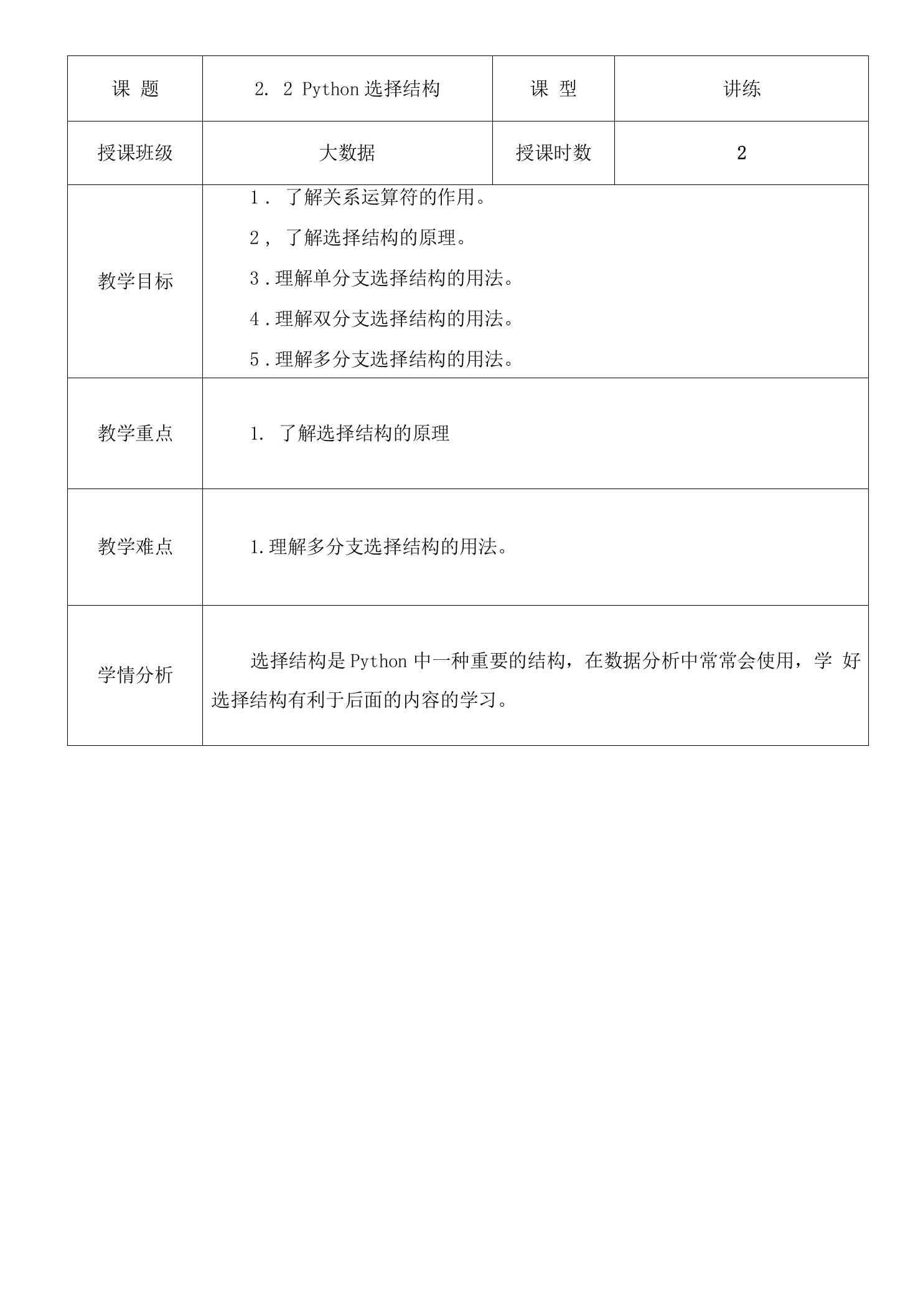 Python数据分析与可视化