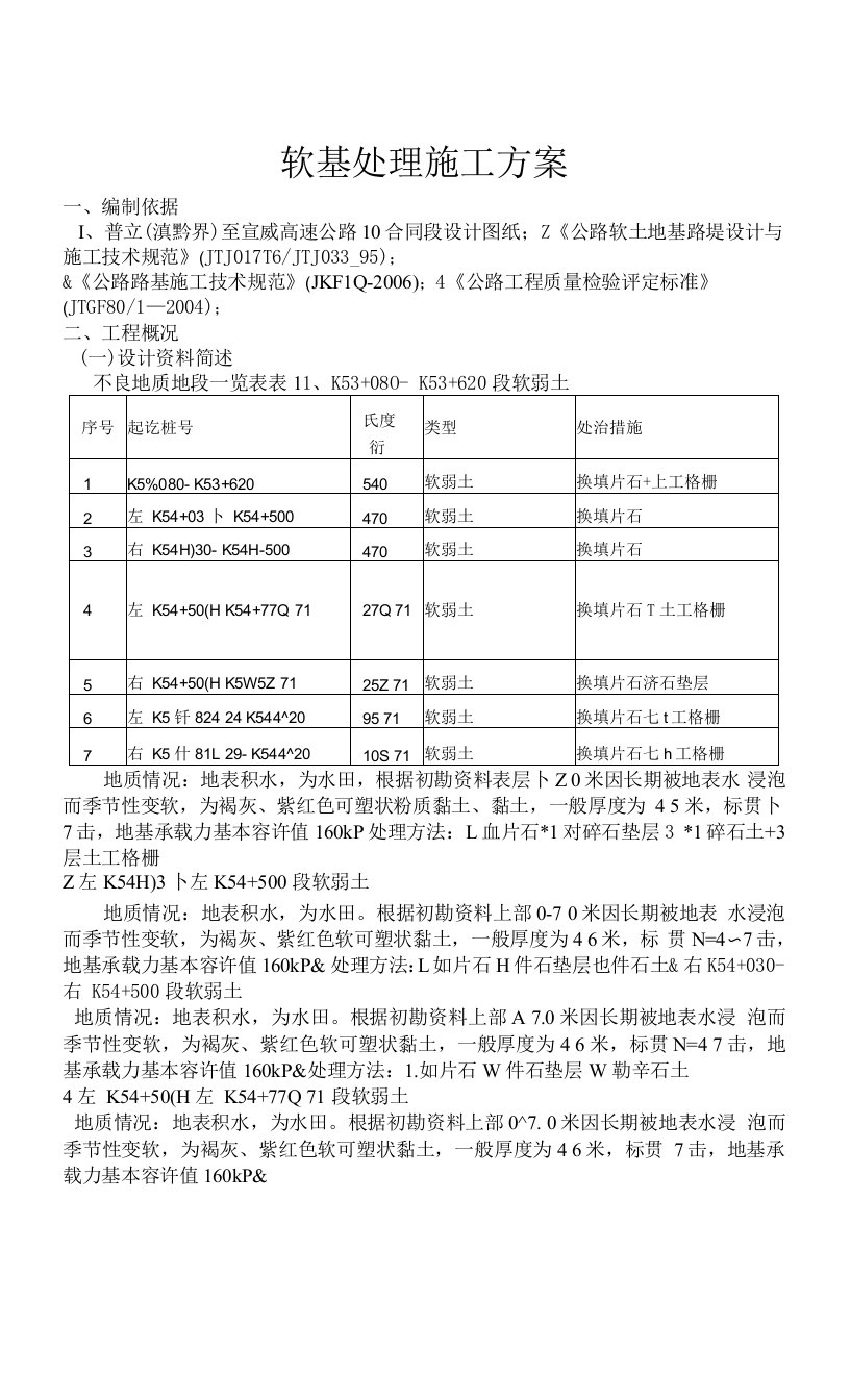 软基处理专项施工方案