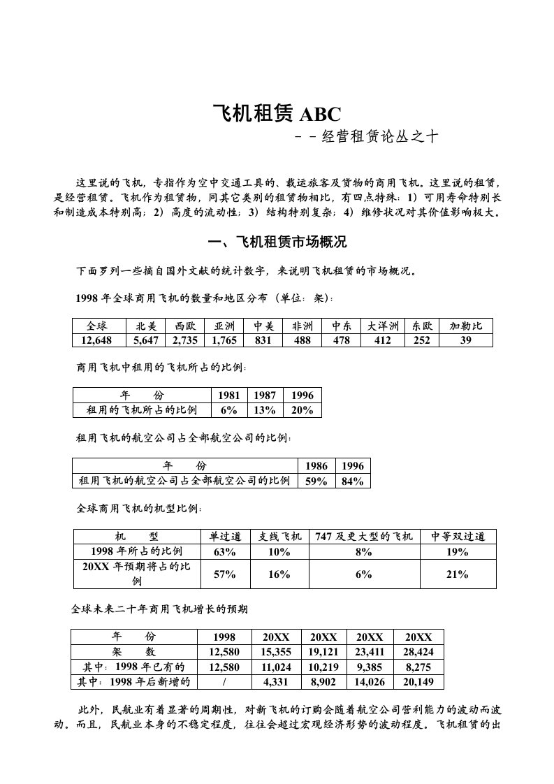 经营管理-51经营租赁论丛之十——飞机租赁ABC