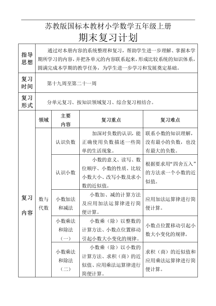 苏教版国标本教材小学数学五年级上册期末复习计划