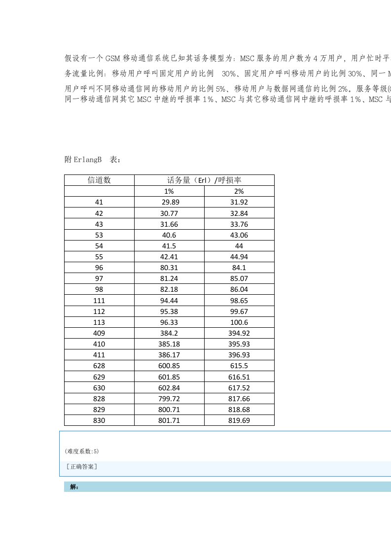 移动通信