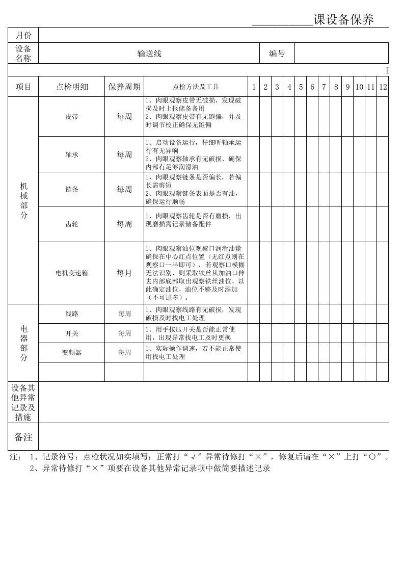 输送带点检表