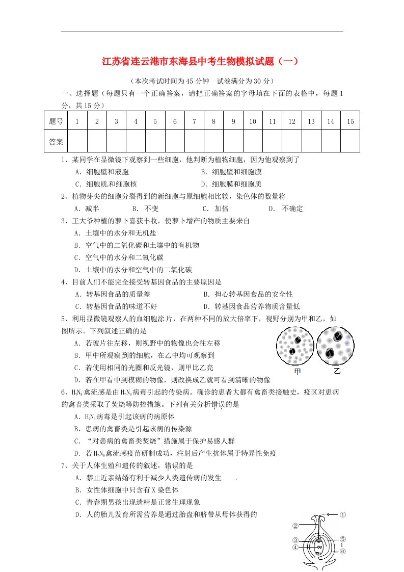 江苏省连云港市东海县中考生物模拟试题（一）