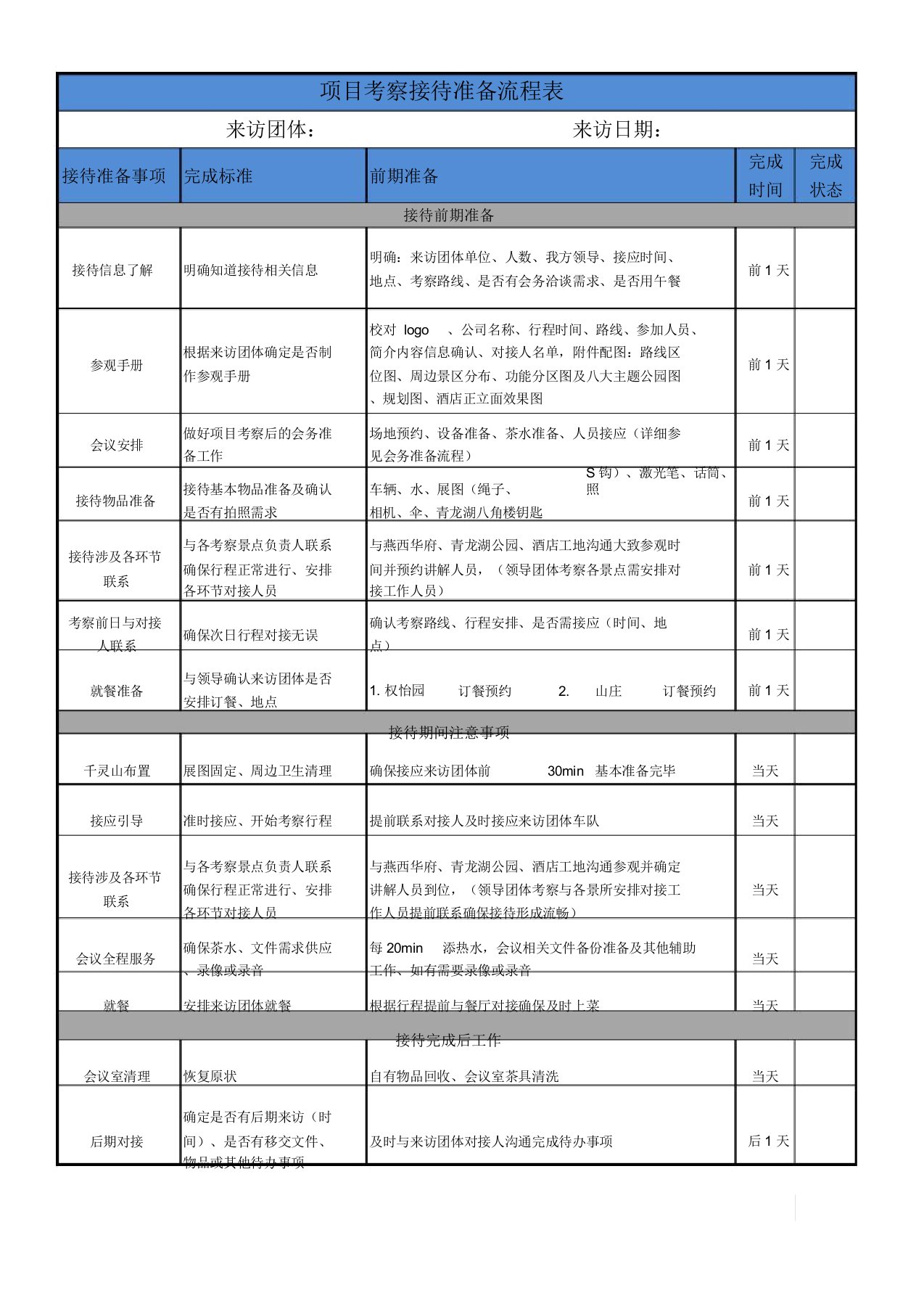 项目考察接待准备流程表