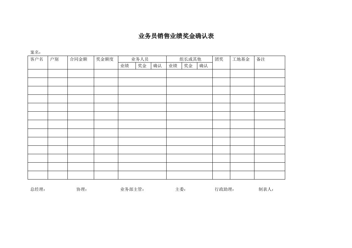 NO.19业务代表销售业绩奖金确认表