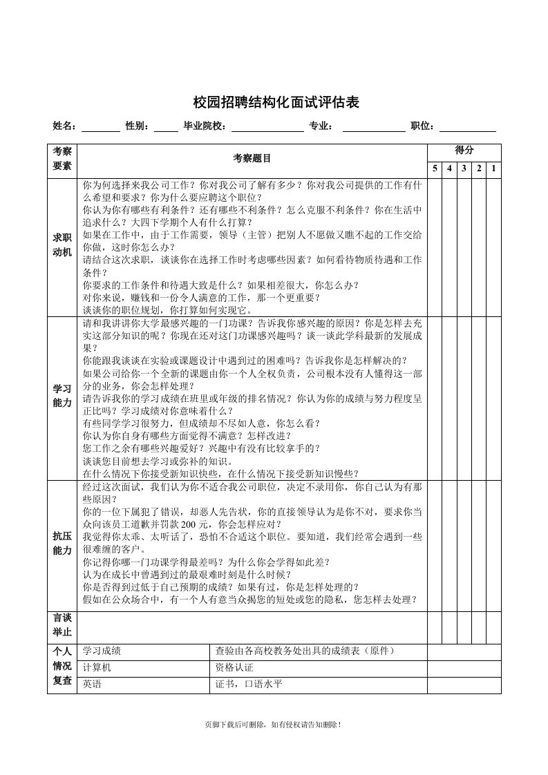 校园招聘结构化面试评估表及评分标准