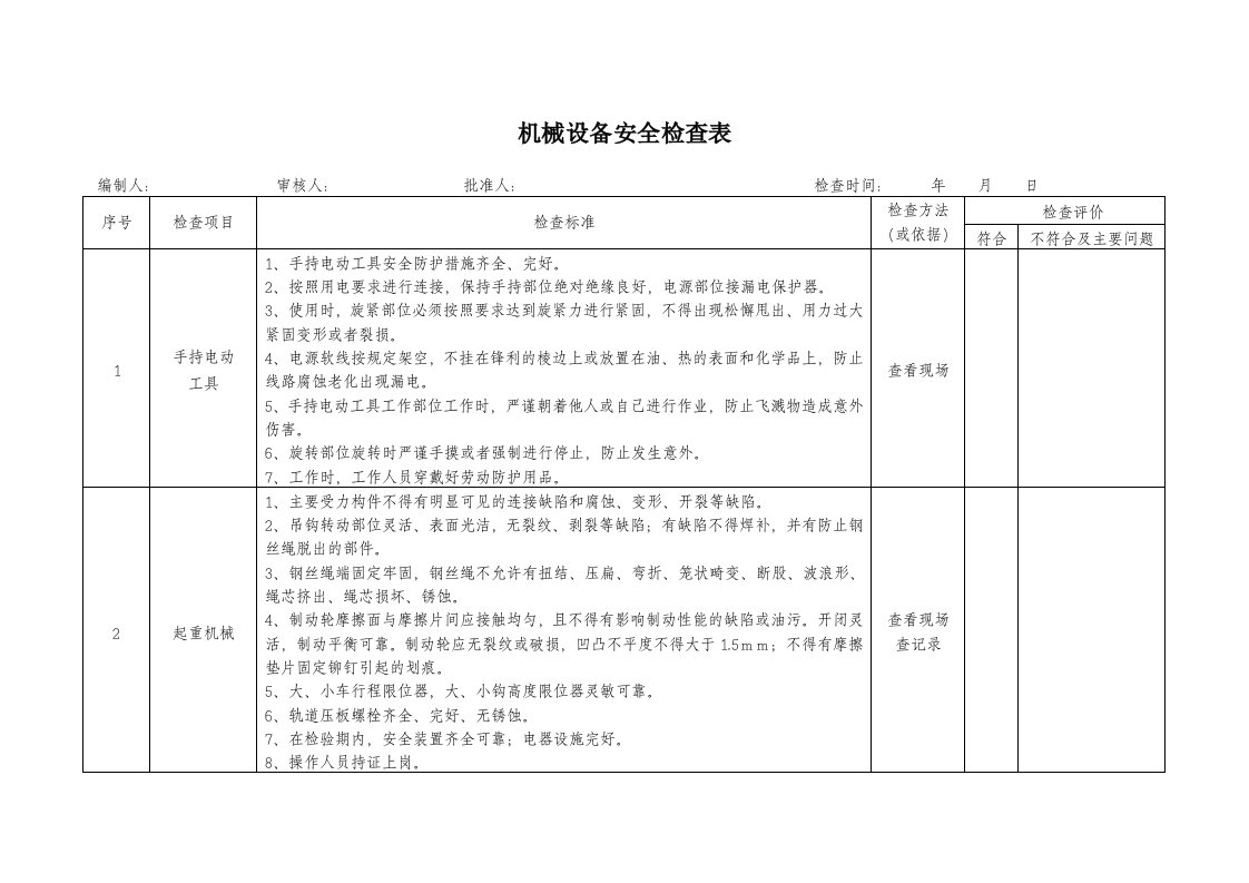 机械设备安全检查表