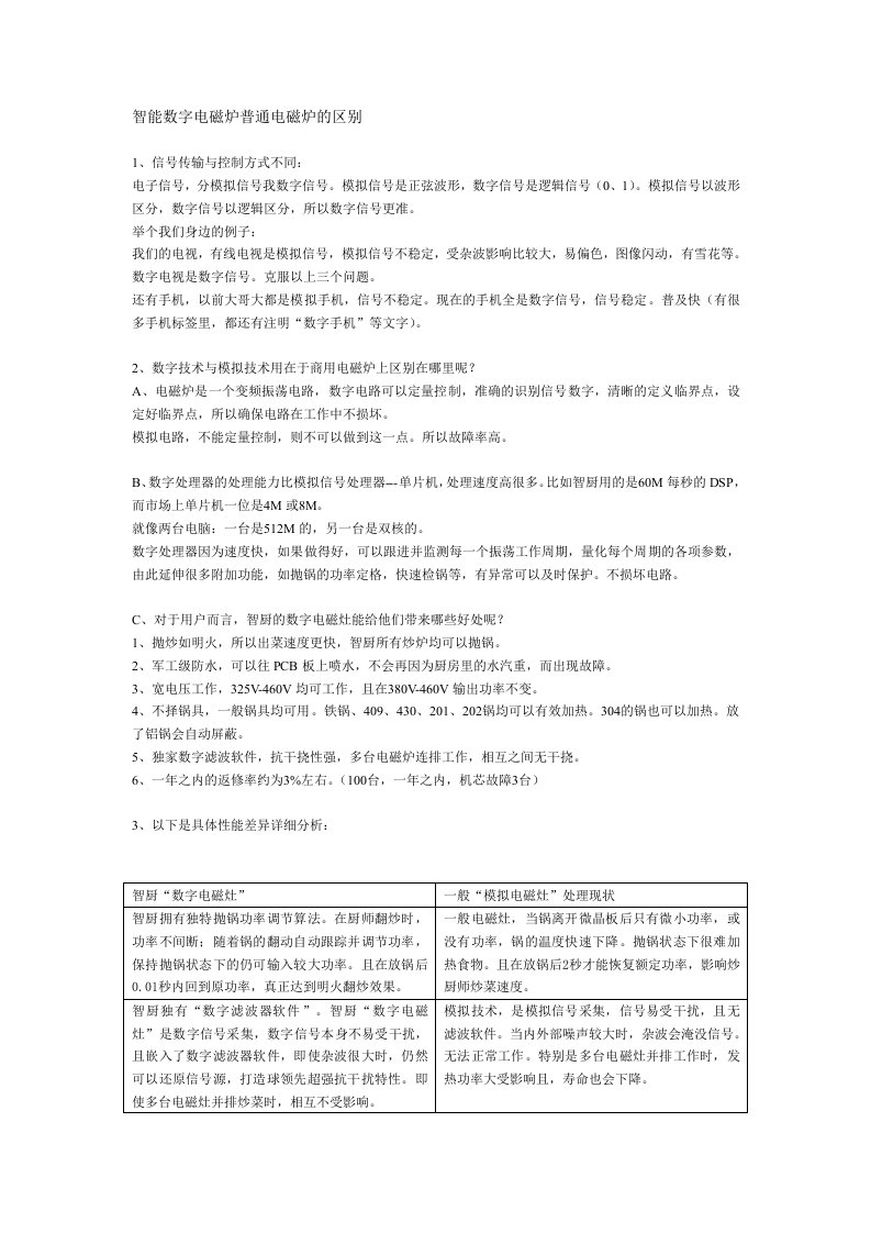 智能数字电磁炉普通电磁炉的区别