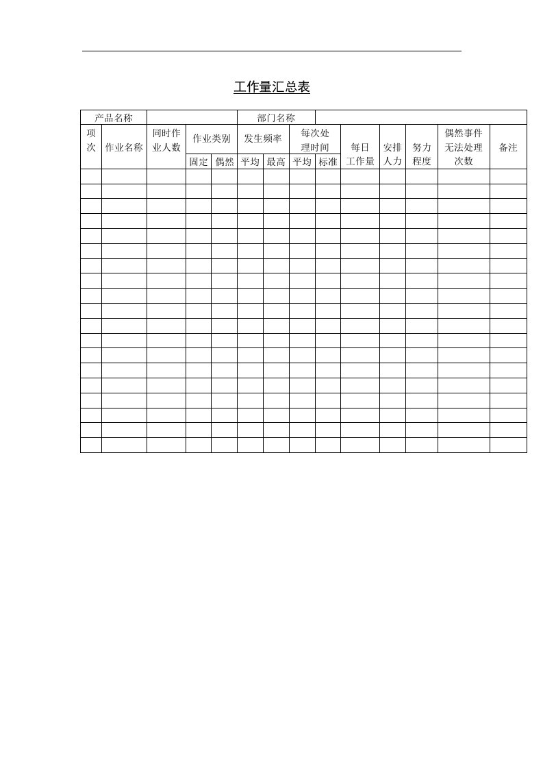 【管理精品】五十二、工作量汇总表