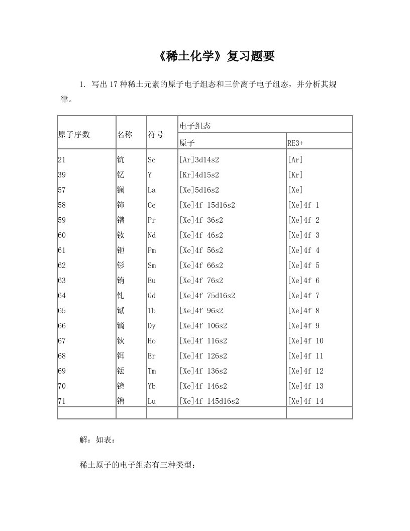 《稀土化学》复习纲要