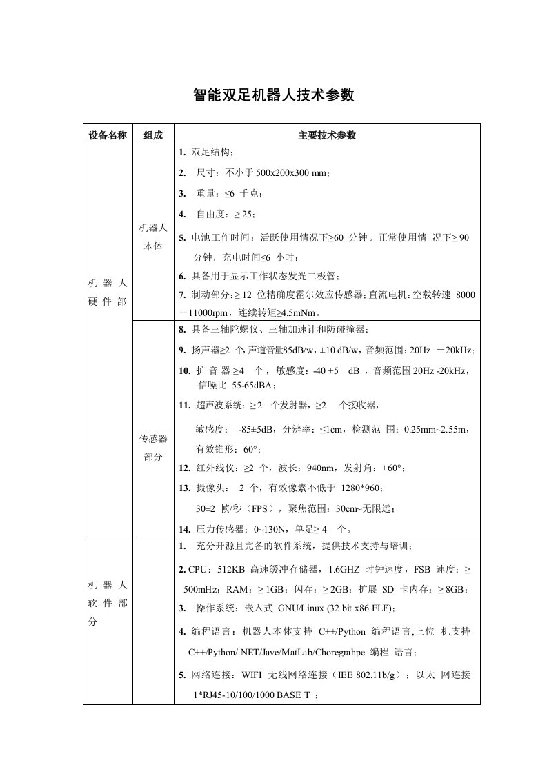 智能双足机器人技术参数