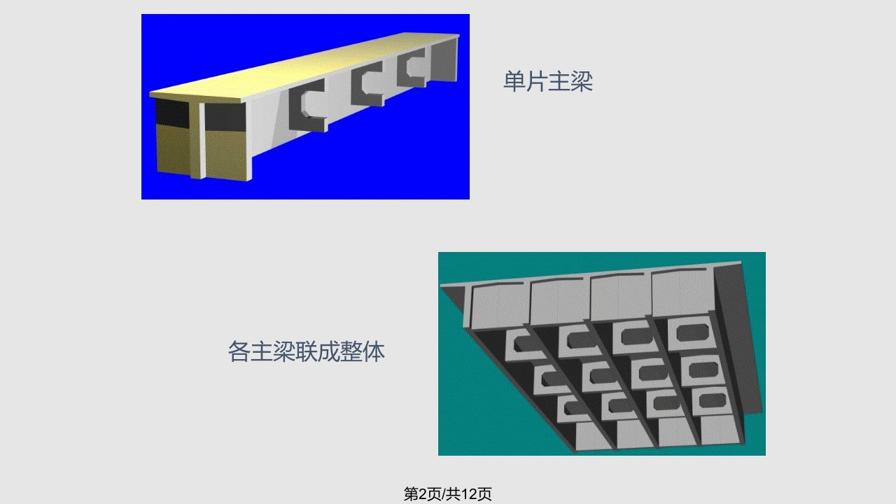 桥梁工程课设混凝土简支梁板桥结构与构造