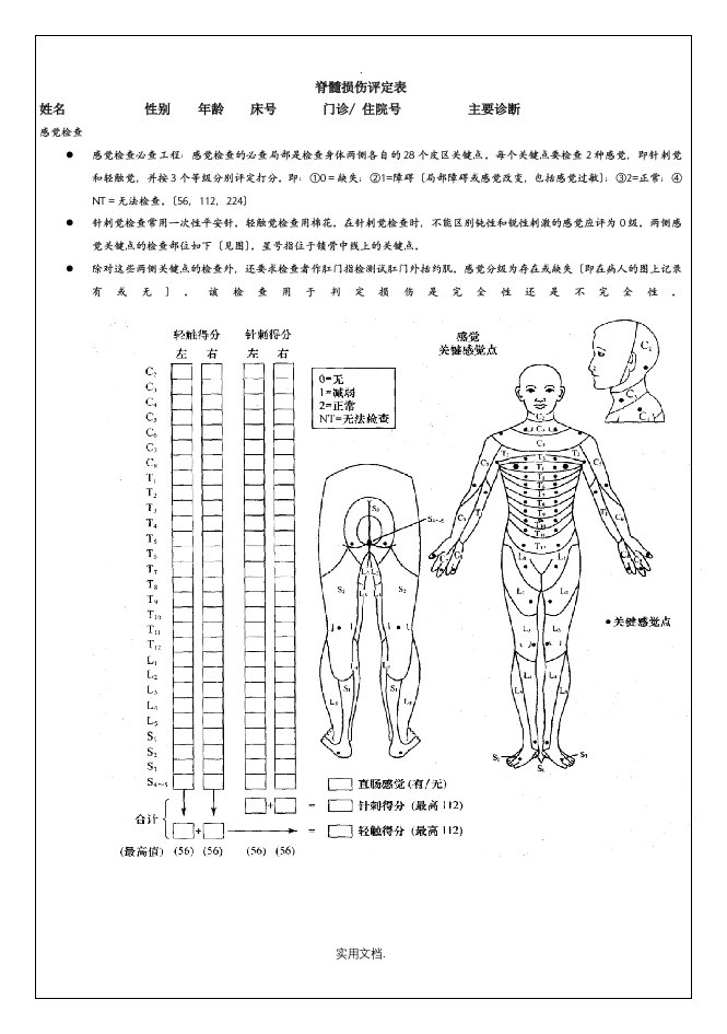 脊髓损伤评定表