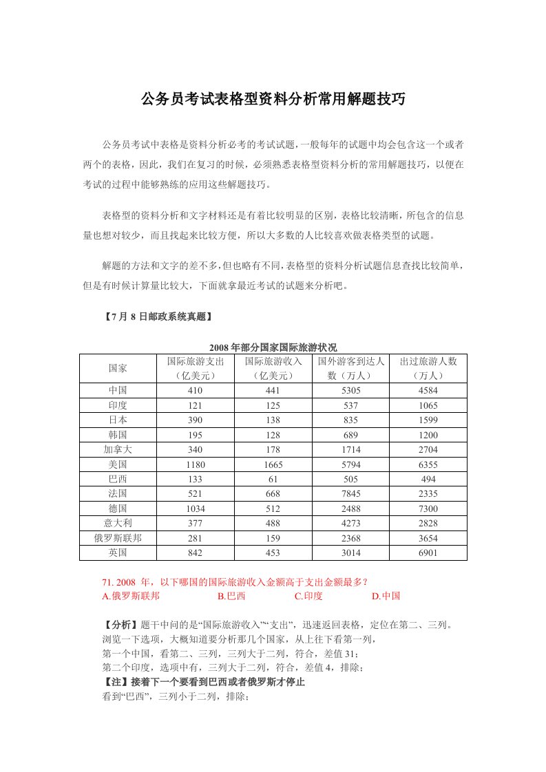 公务员考试表格型资料分析常用解题技巧