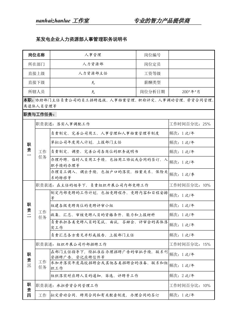 精选某发电企业人力资源部人事管理职务说明书