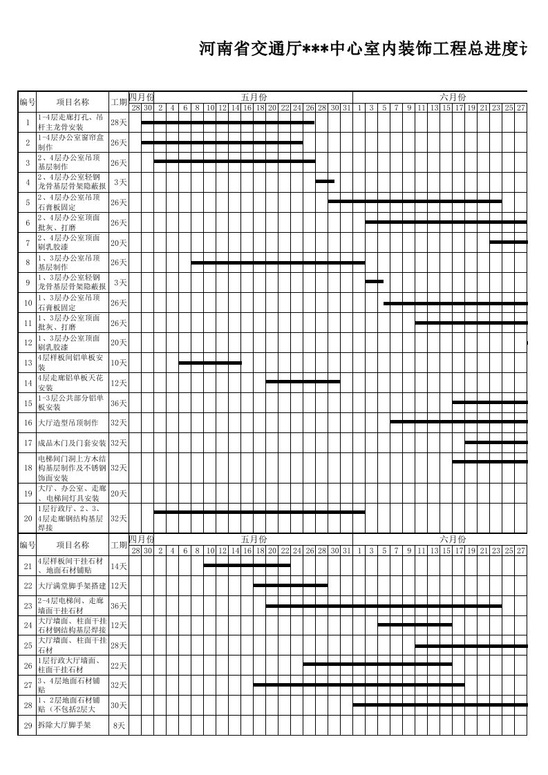 室内装饰工程进度计划表(进度计划横道图)