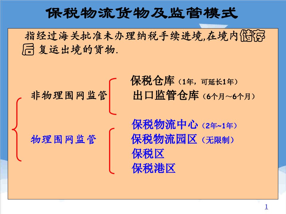 流程管理-保税物流货物的通关流程