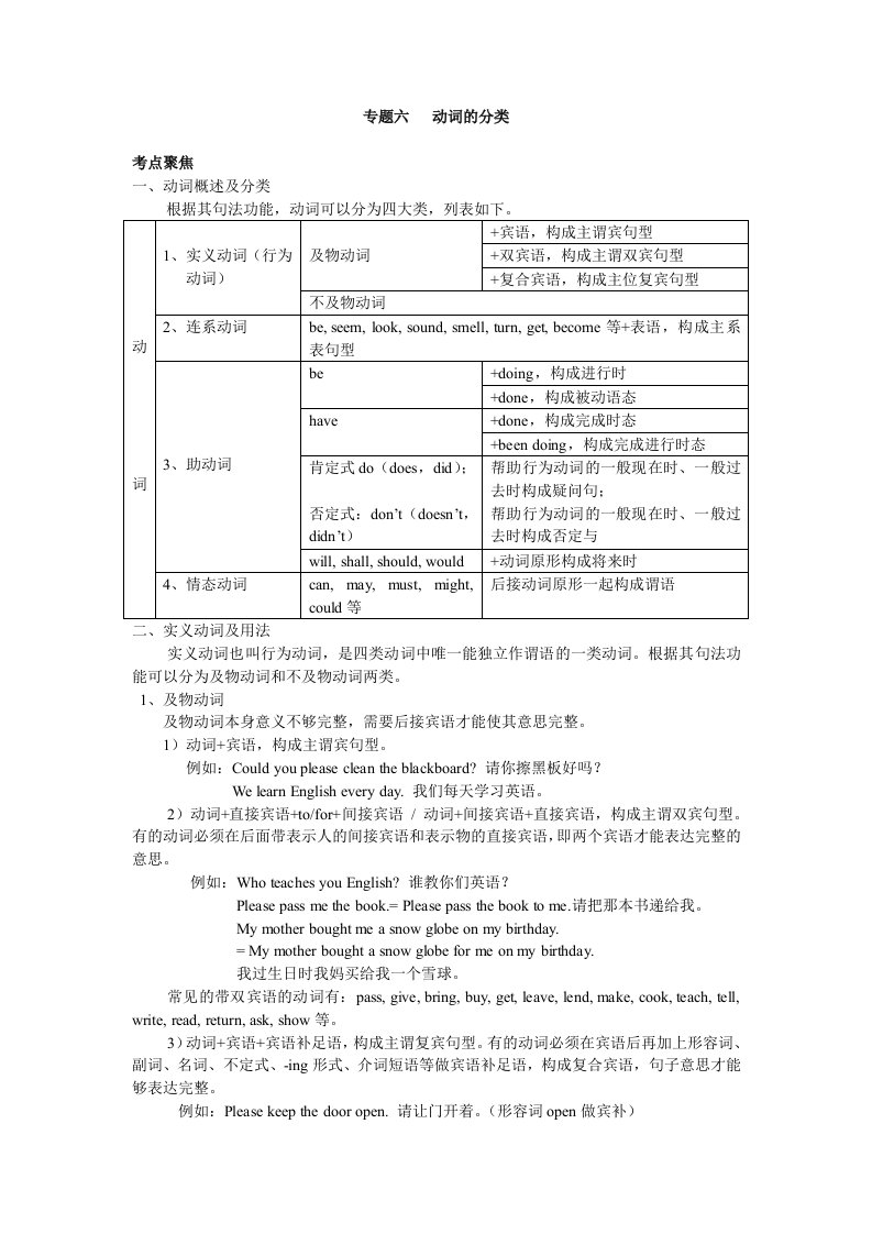 专题六动词的分类