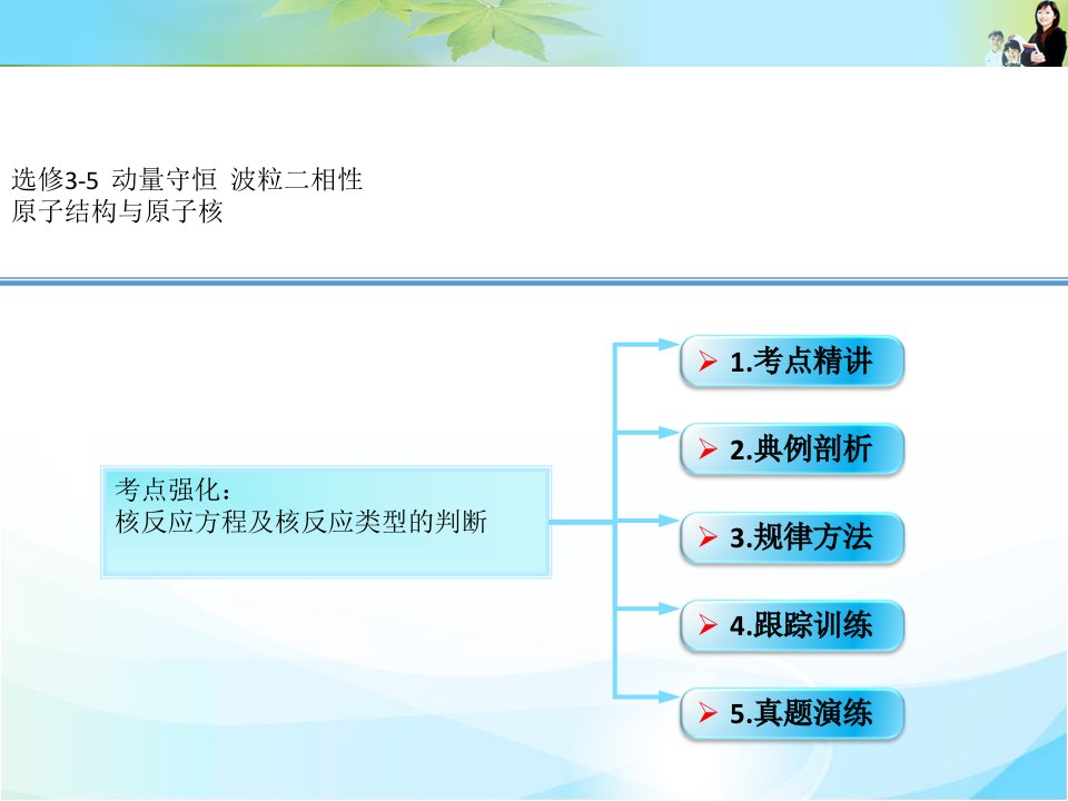 13-08核反应方程及核反应类型的判断