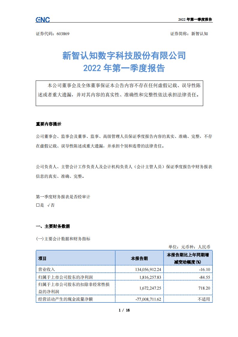 上交所-新智认知数字科技股份有限公司2022年一季度报告-20220428