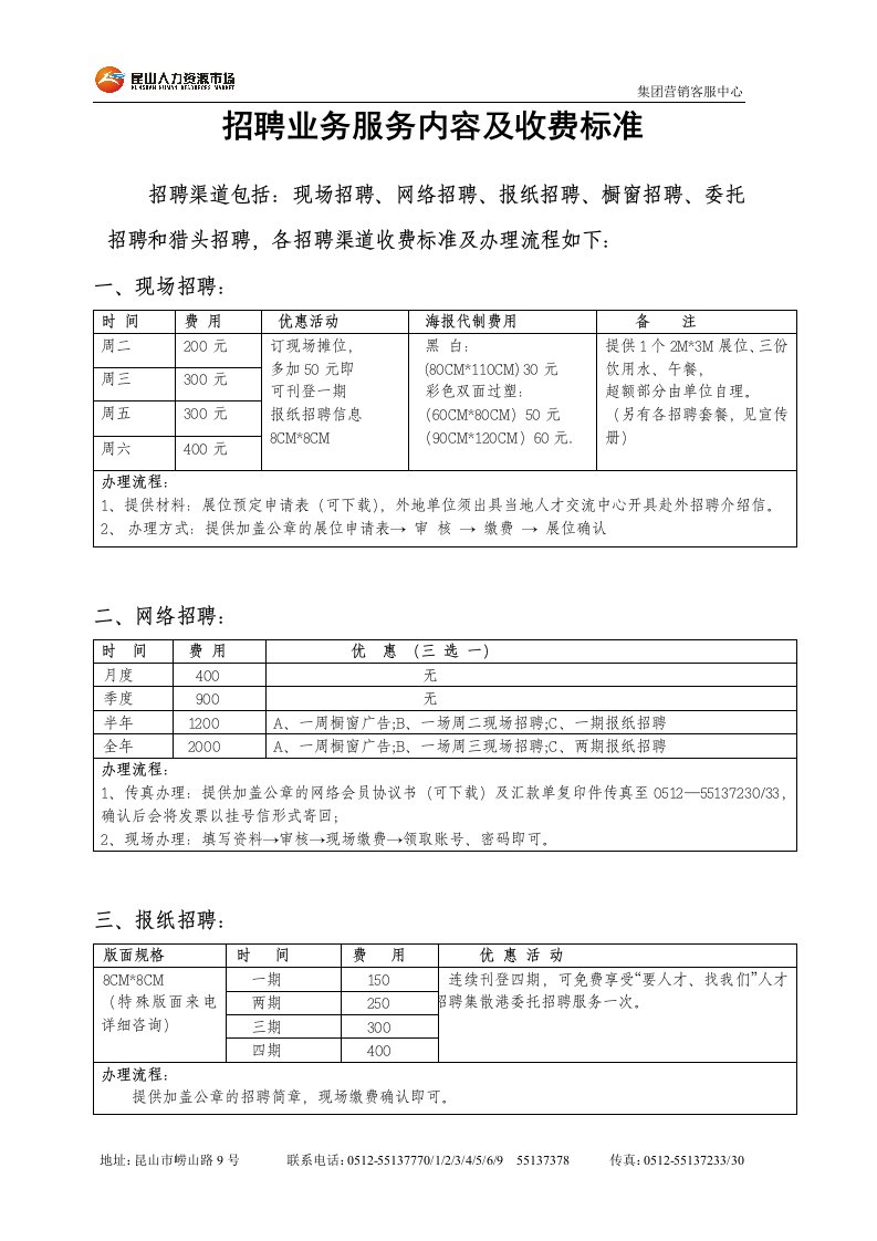 招聘业务服务内容及收费标准