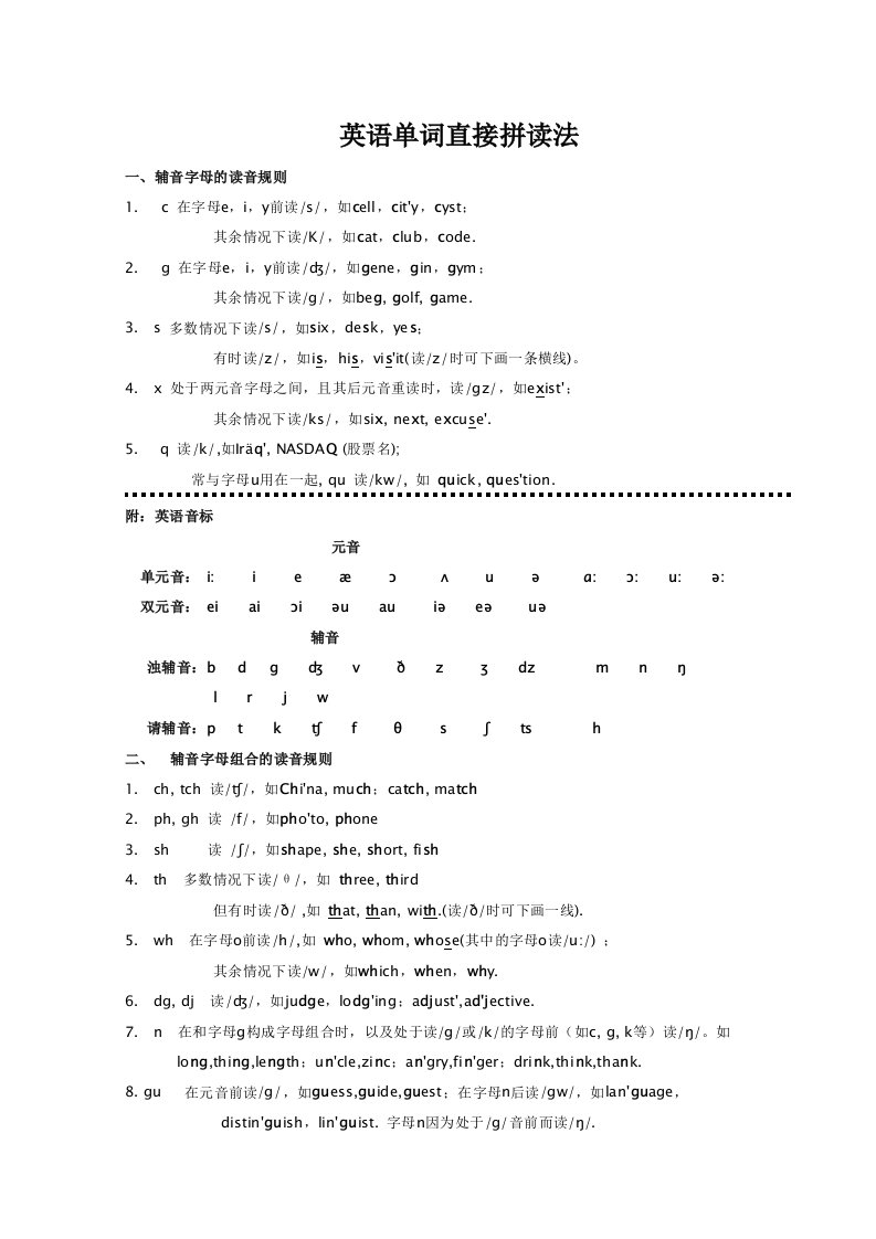 26个字母发音规律