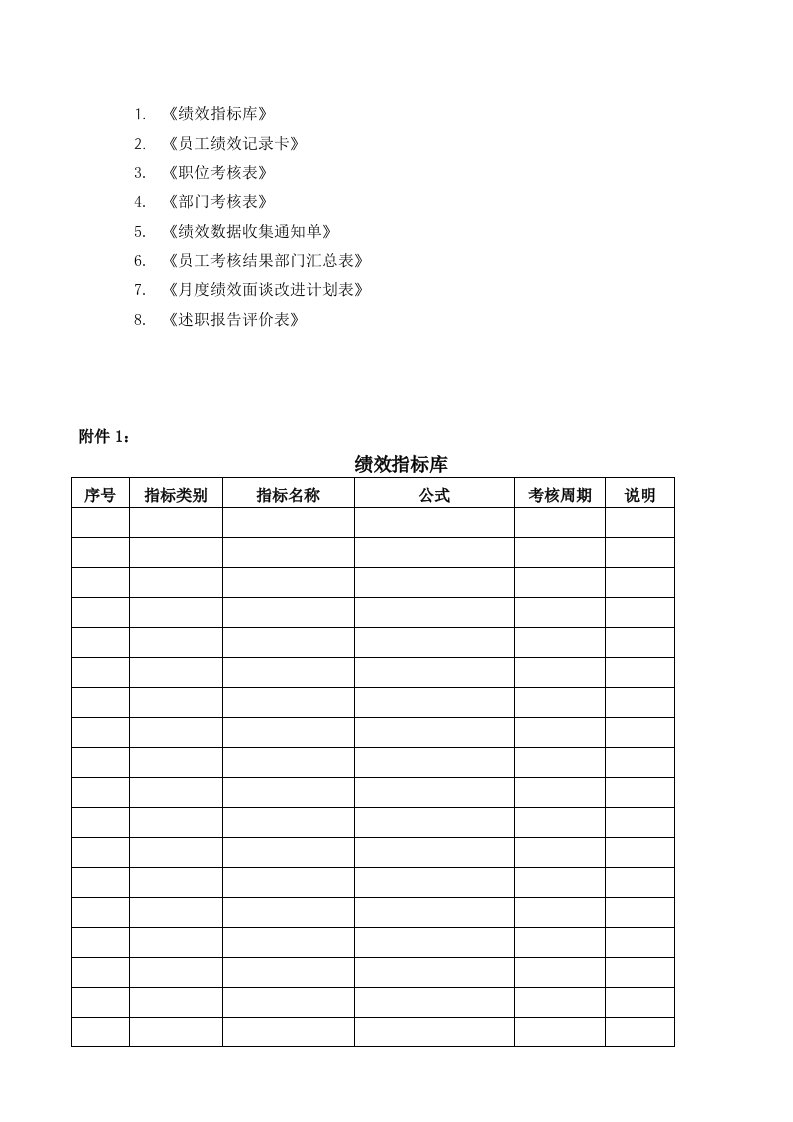 精选绩效管理表格1-8