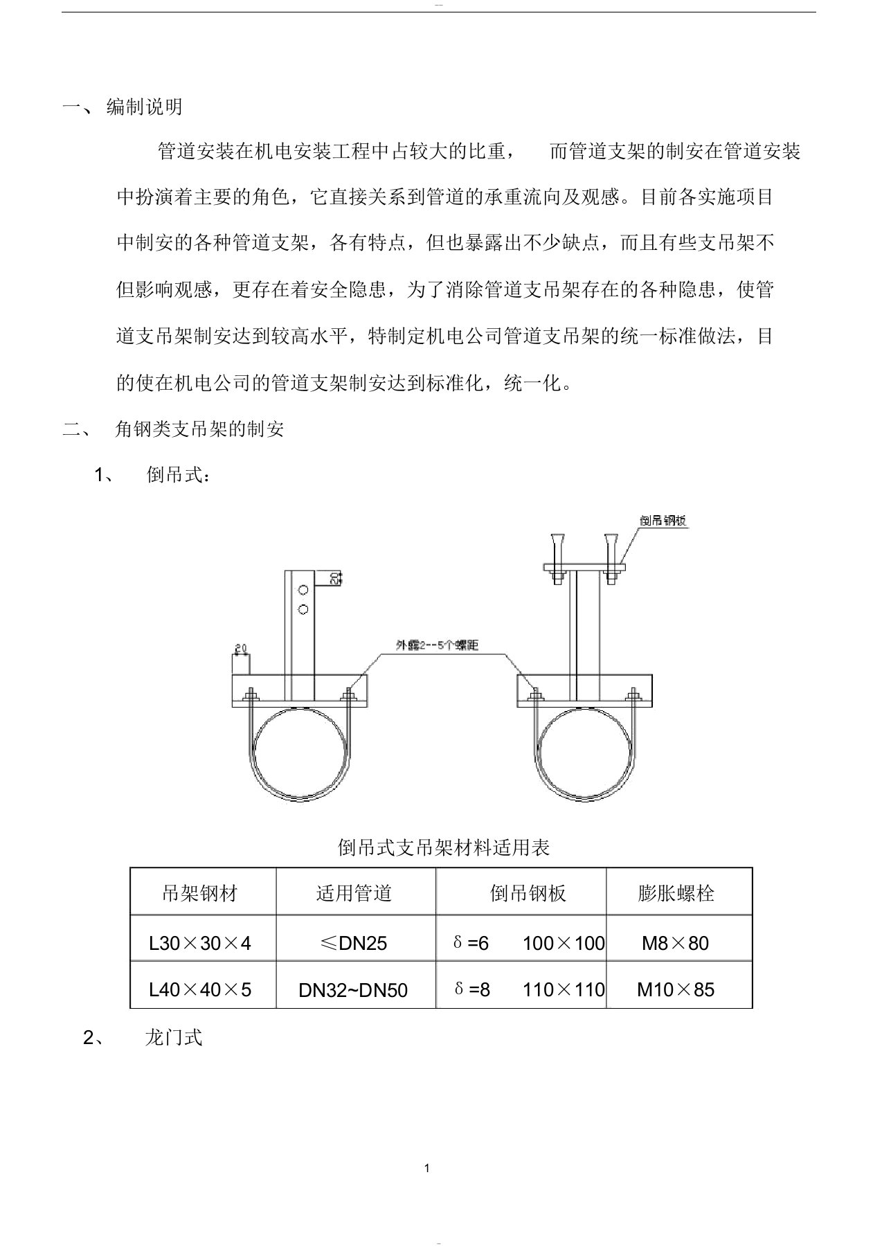 管道支架制作安装标准规范