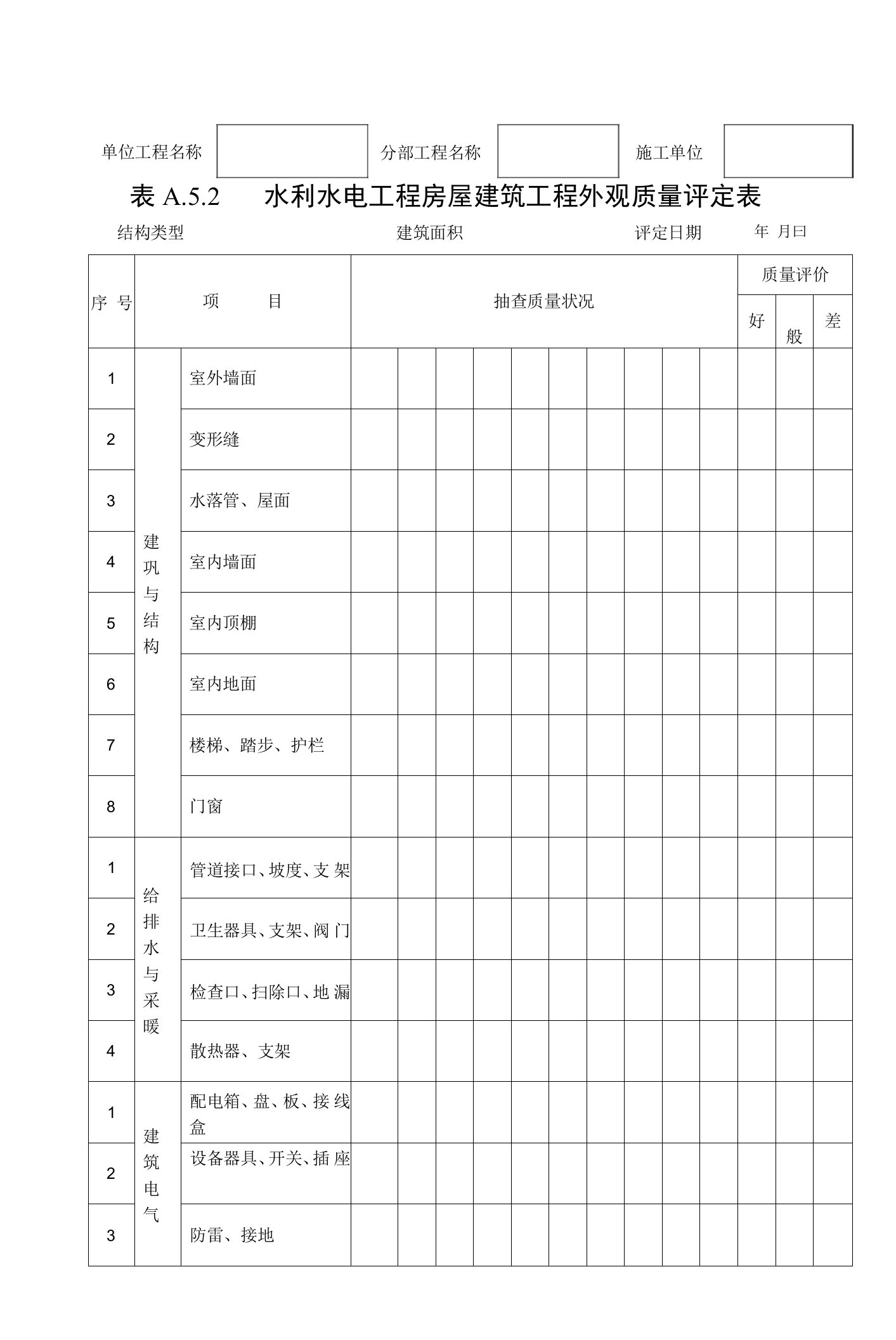 水利水电工程房屋建筑工程外观质量评定表