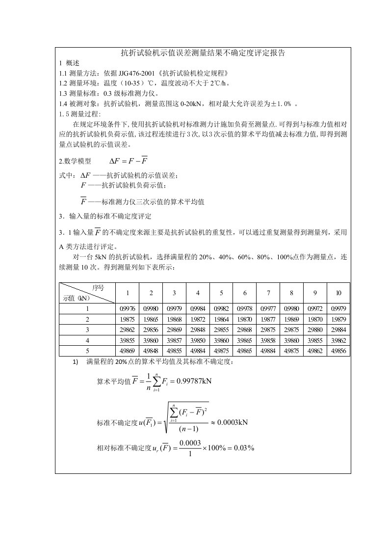 抗折试验机示值误差测量结果不确定度评定