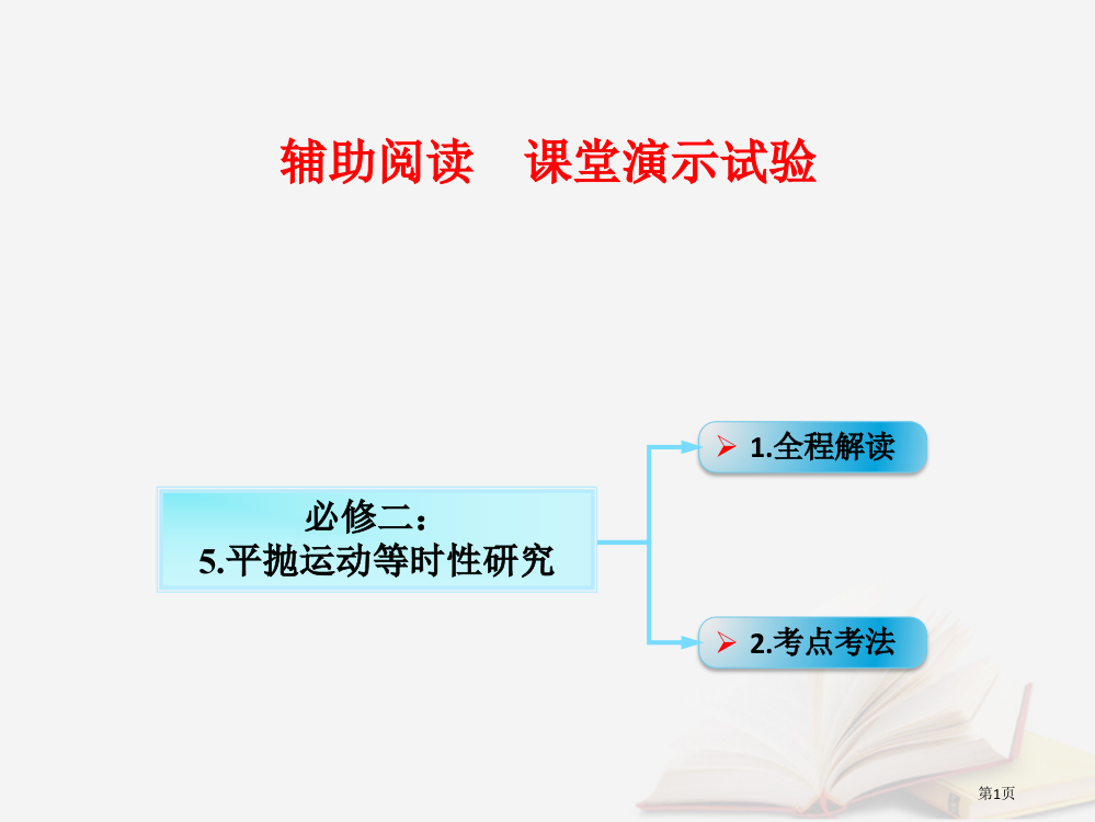 高考物理总复习实验专题实验五平抛运动的等时性研究省公开课一等奖百校联赛赛课微课获奖PPT课件