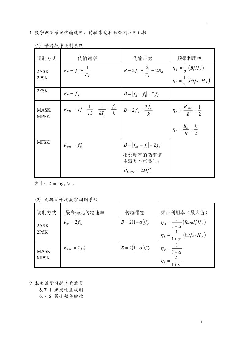 通信原理I第25次课教案