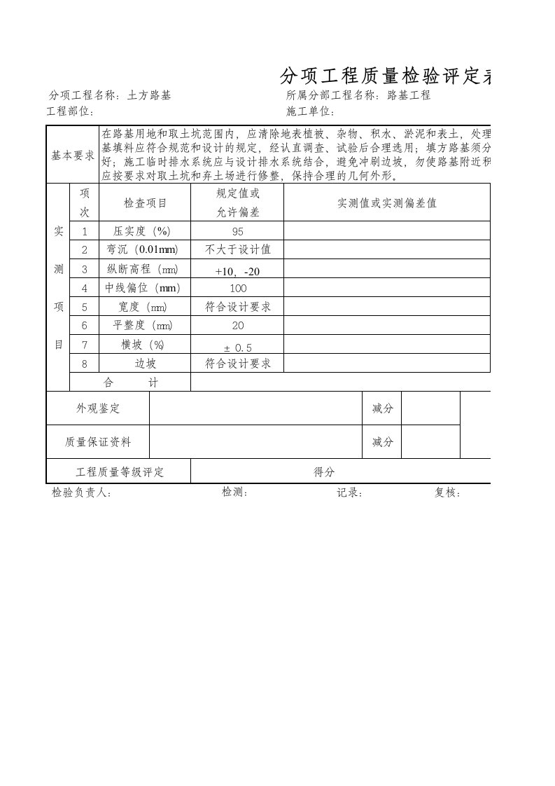 路基土石方工程分项工程质量检验评定表