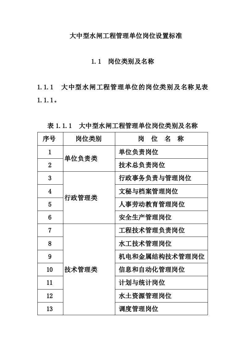 大中型水闸工程管理单位岗位设置标准