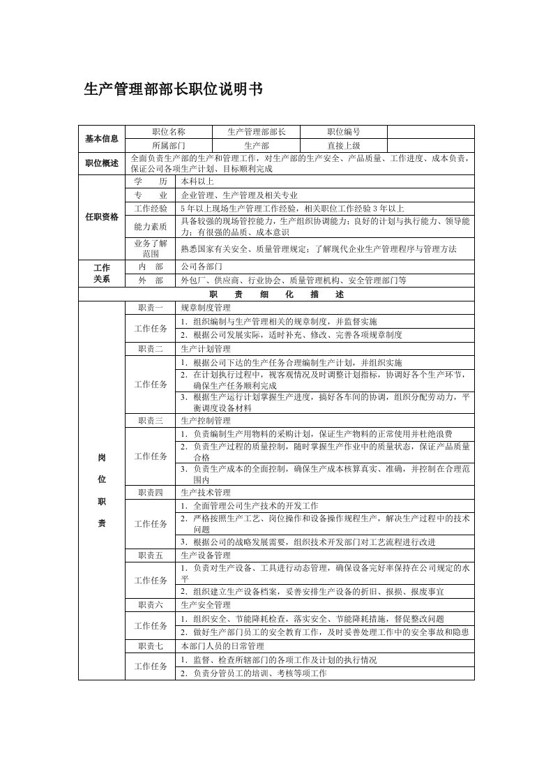 岗位说明书02_生产管理部