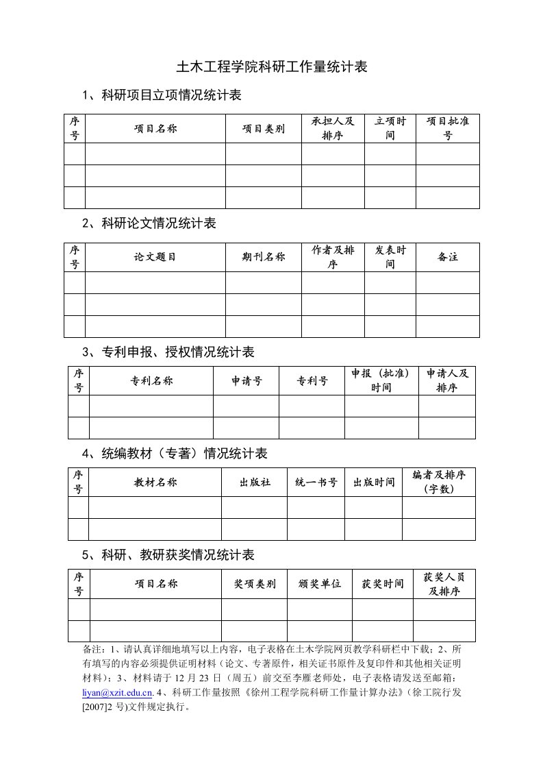 土木工程学院科研工作量统计表格