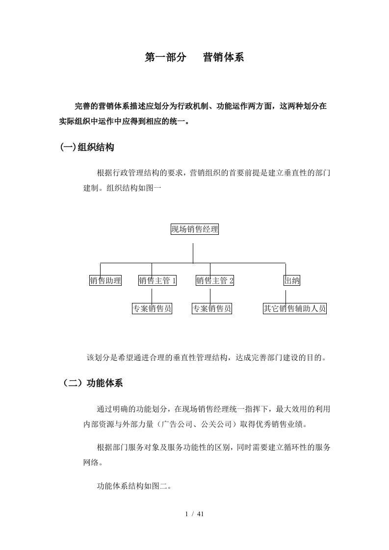 某地产项目营销管理程序流程