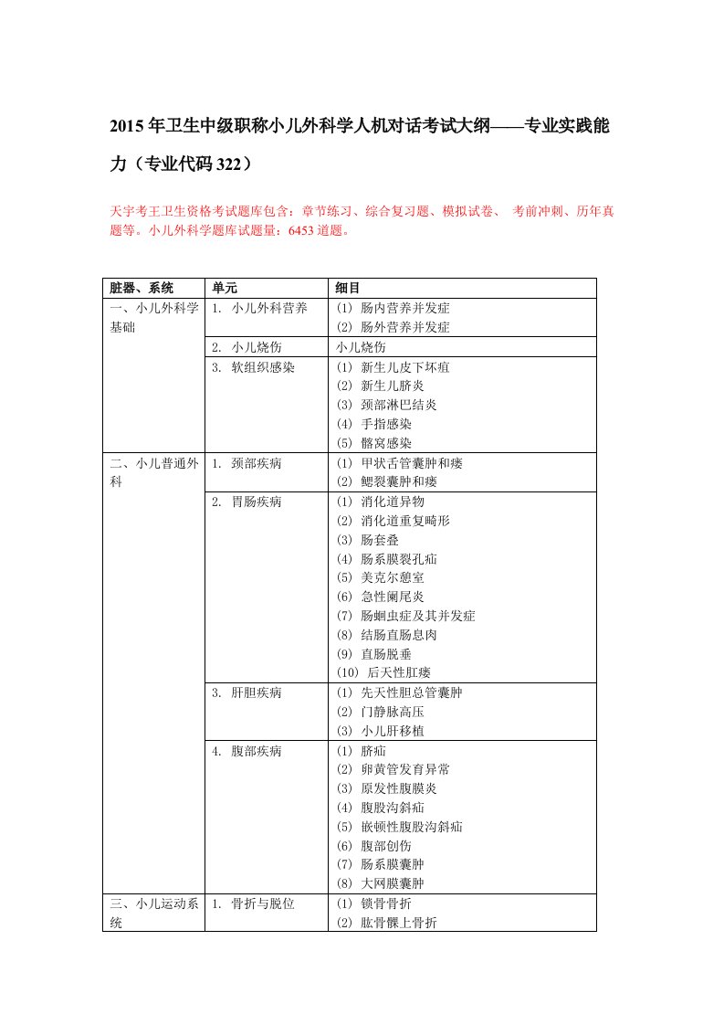 卫生中级职称小儿外科学人机对话考试大纲-专业实践能力