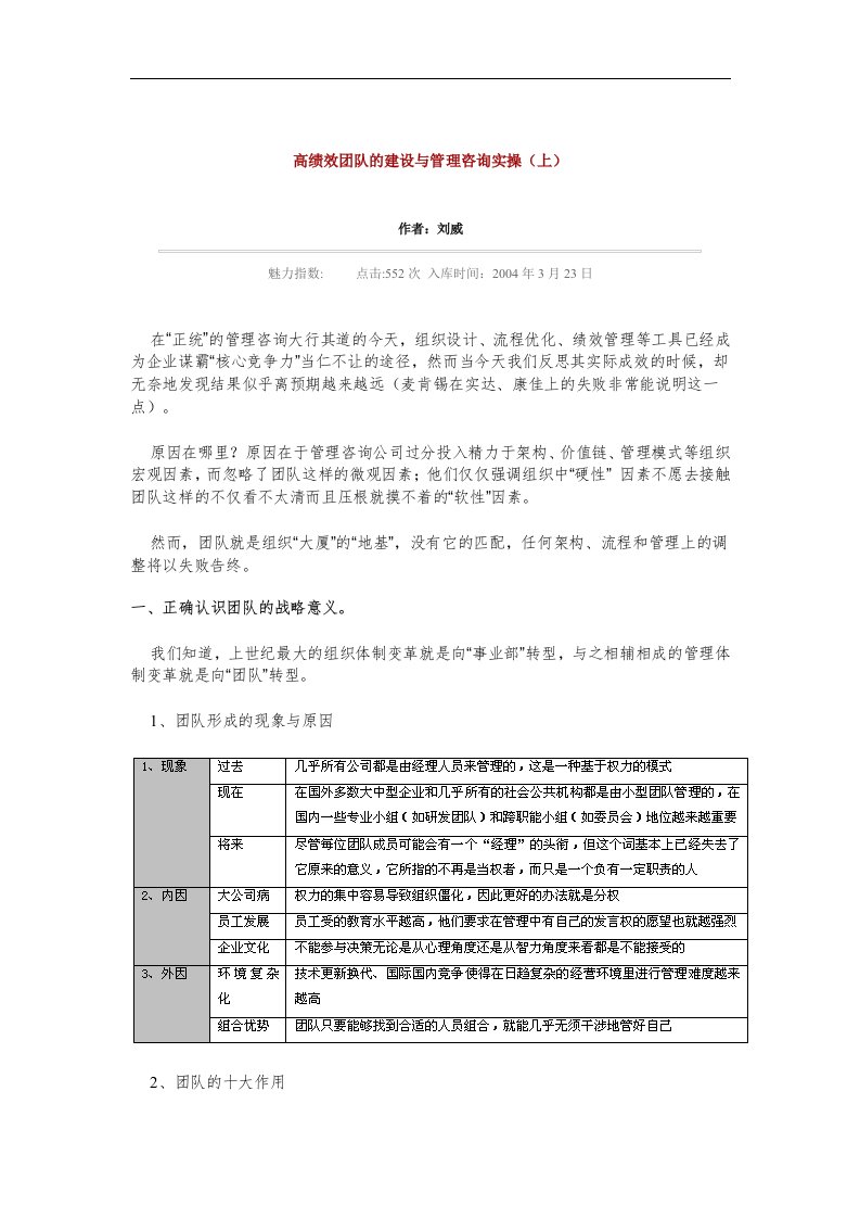 【管理精品】高绩效团队的建设与管理咨询实操(上)