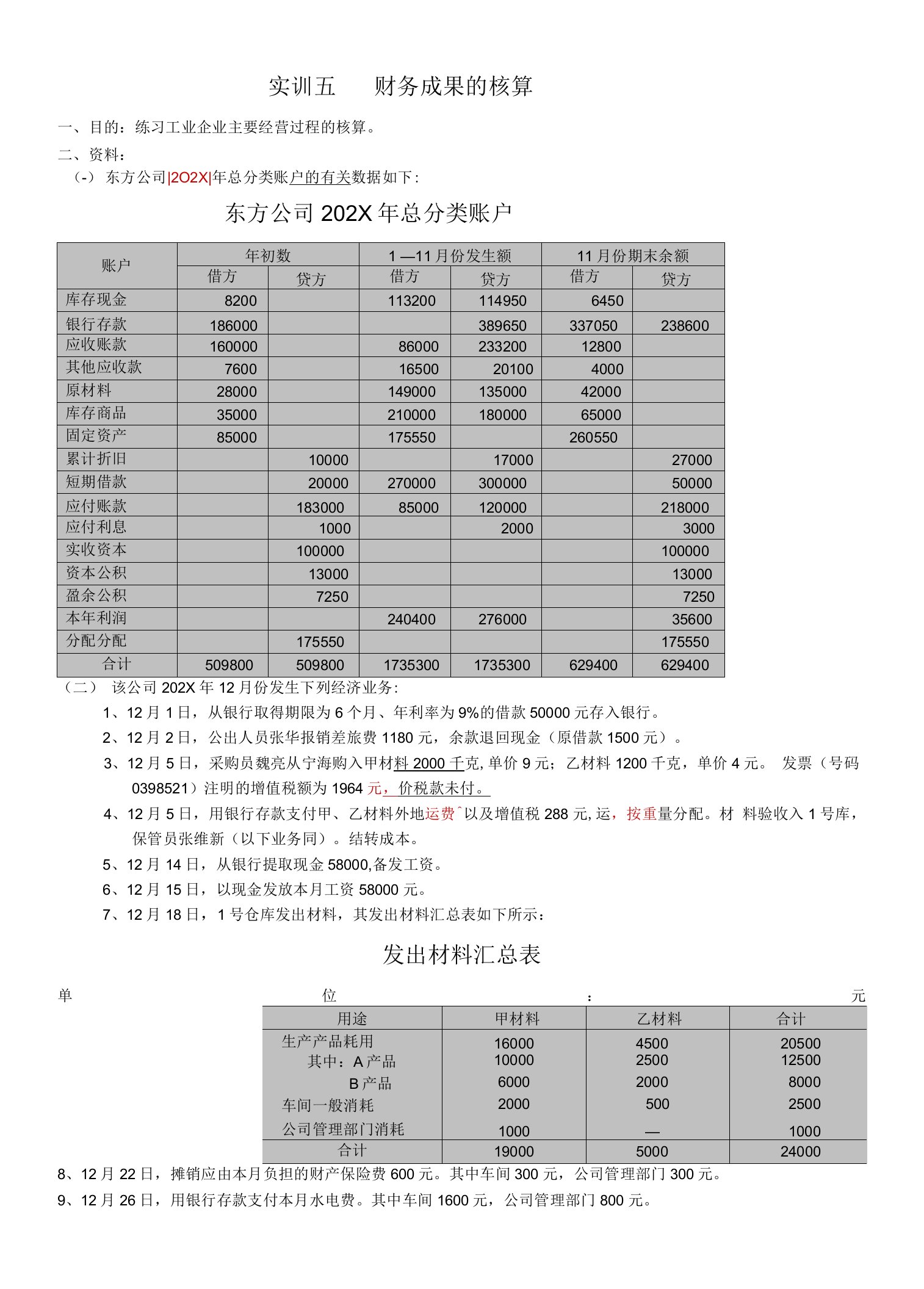 会计学原理实训(第六版)答案实训五