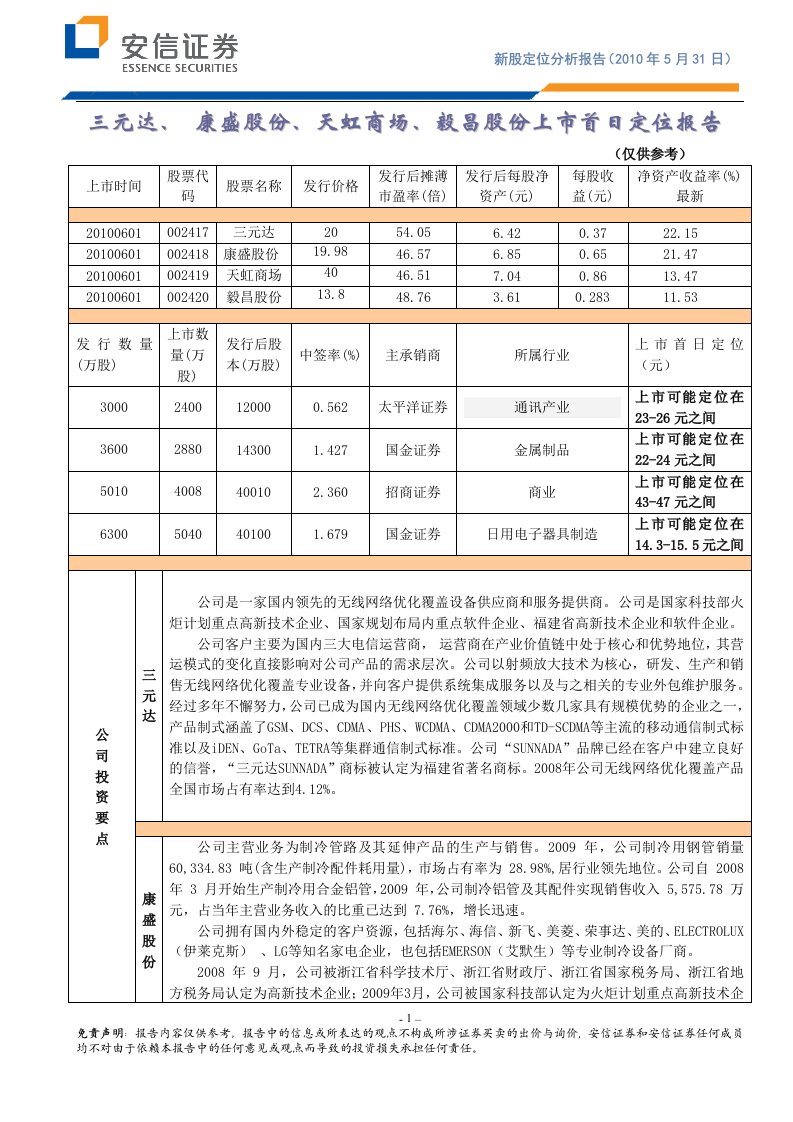 三元达,康盛股份,天虹商场,毅昌股份上市首日定位报告