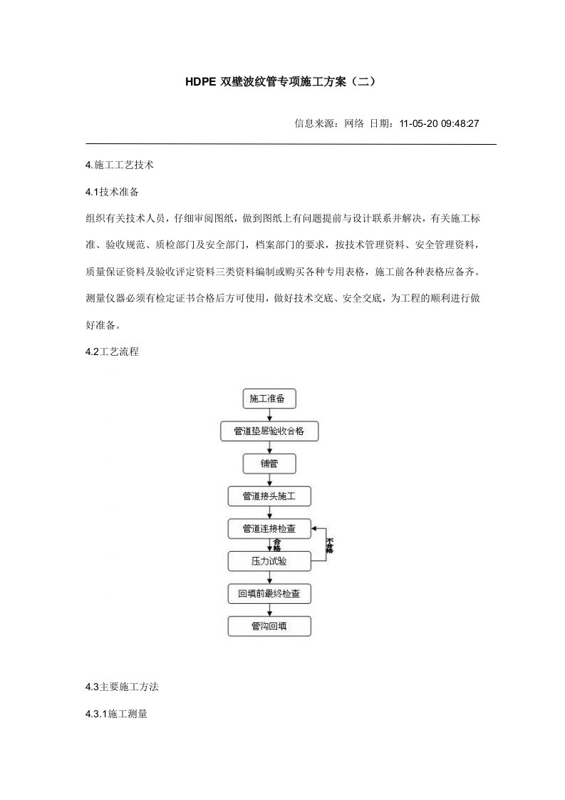 建筑工程管理-HDPE双壁波纹管专项施工方案