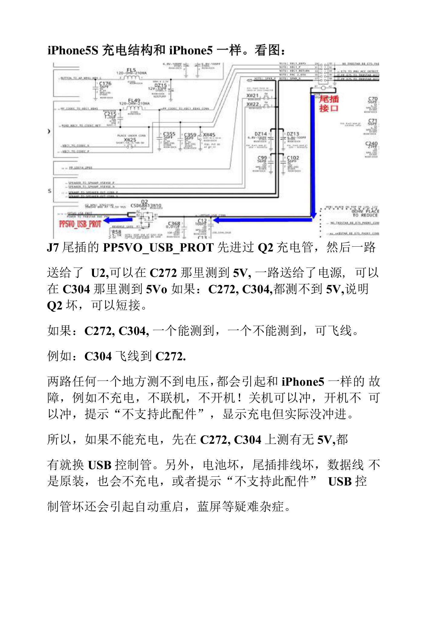 102-iPhone5S充电故障维修