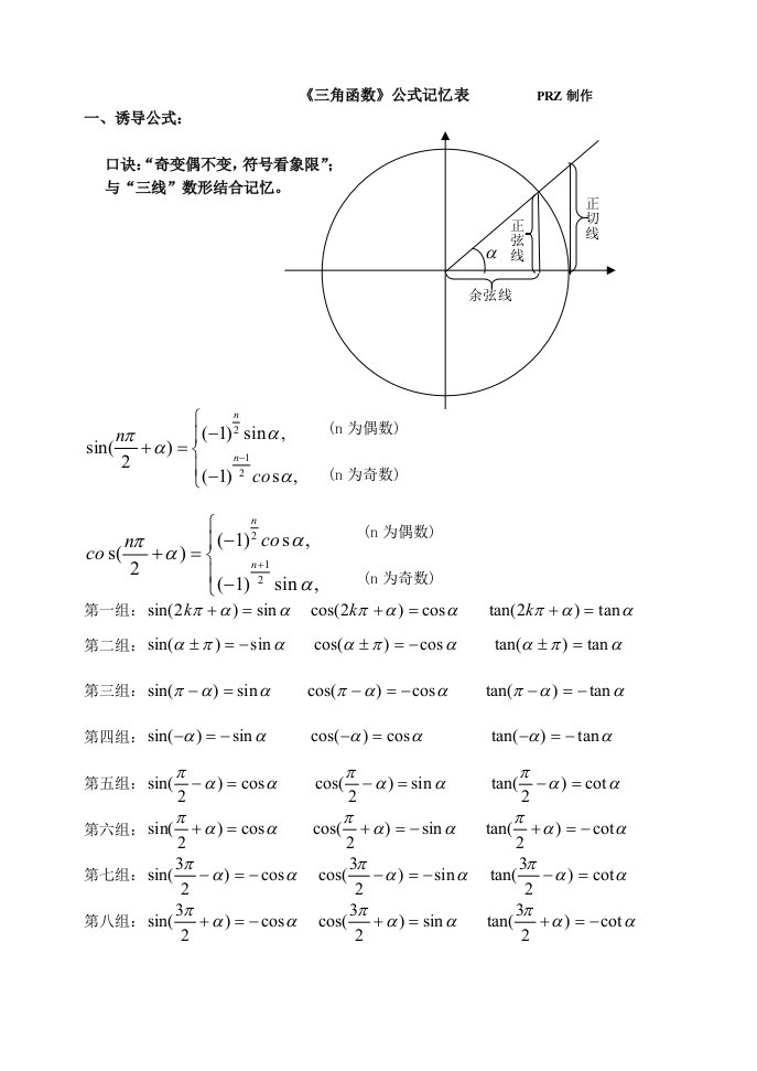 《三角函数》公式记忆表