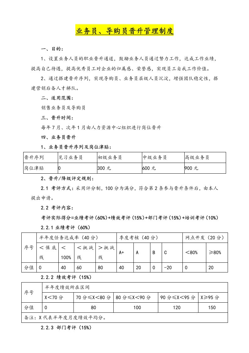 精品文档-24晋升管理制度