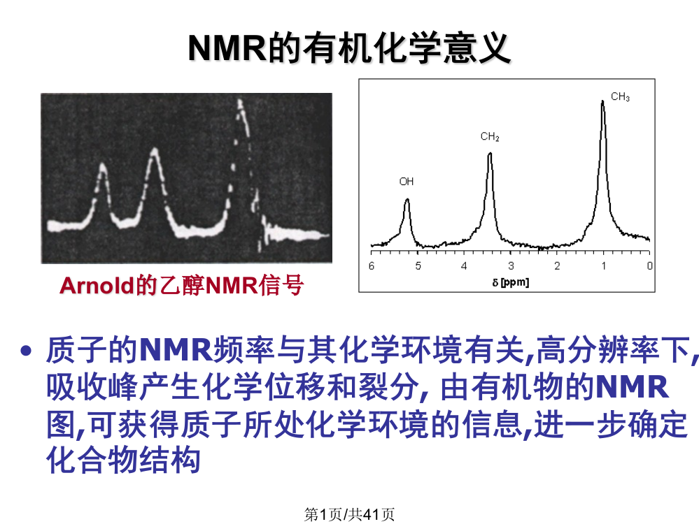 NMR原理