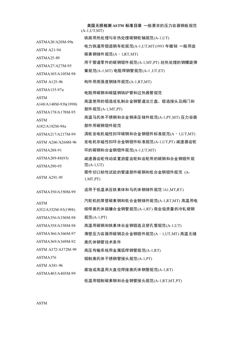 美国无损检测