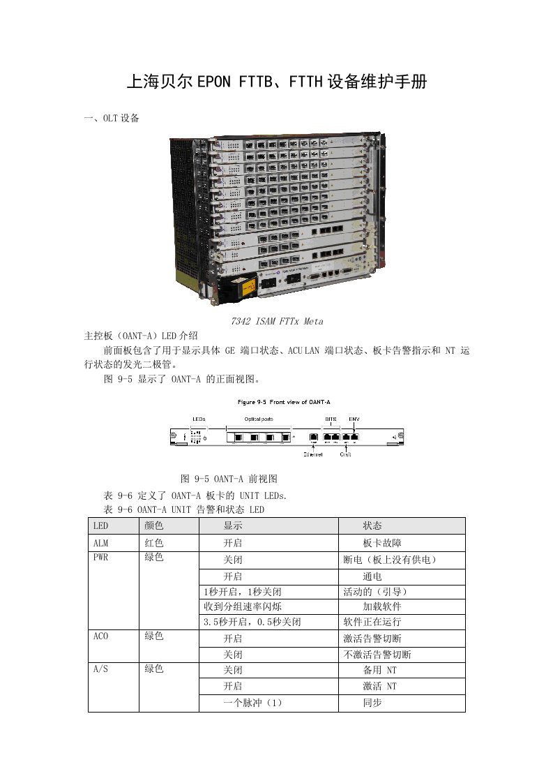 上海贝尔EPON系统OLT