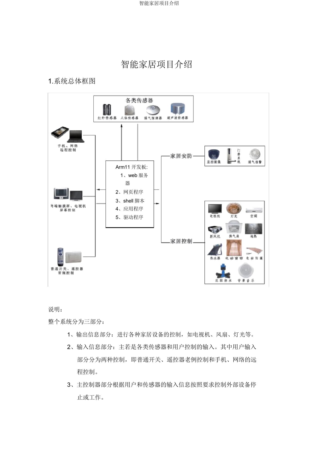 智能家居项目介绍